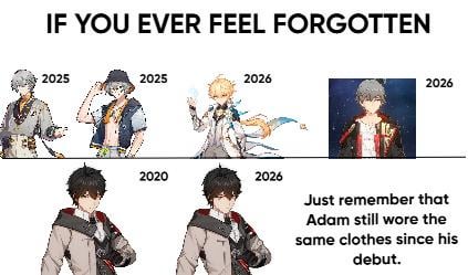 つまり、アダムがまだ最初の給料を受け取っていないのに、どうやって新しい服を買うことができるのでしょうか？