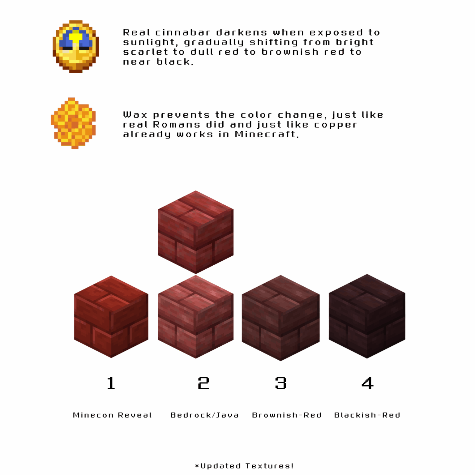 提案: 辰砂は光と蝋により色が変わります。