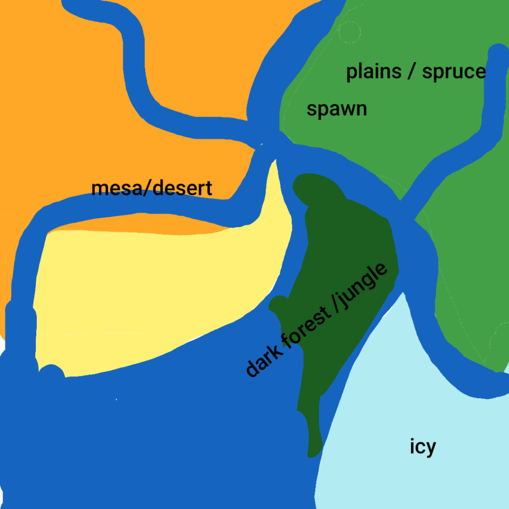 永遠の世界を探して