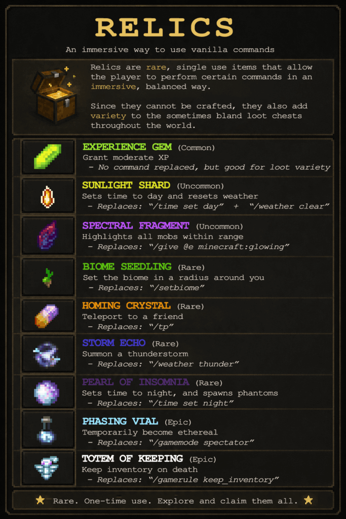 RELICS: コマンドを使用する没入型の方法