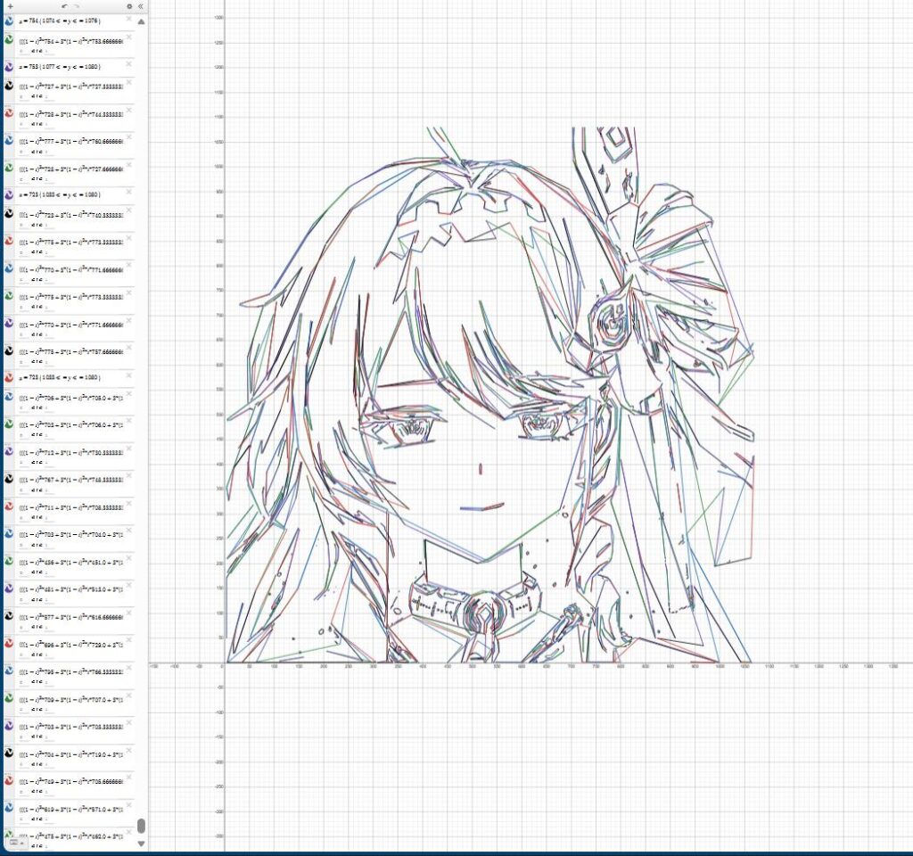 数式を使用してデニアを描画する (デスモス グラフ)