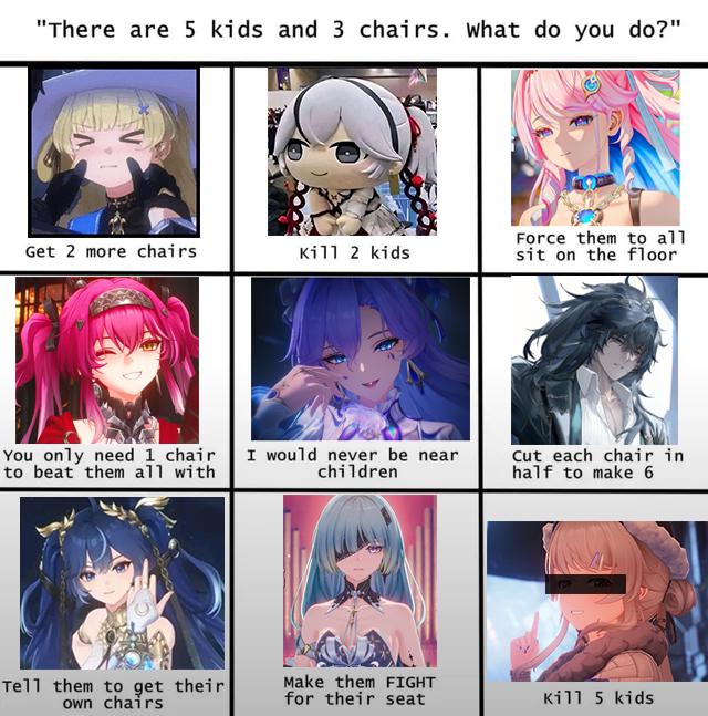 子供は5人、椅子は3脚あります。 wwaのキャラクターは何をするでしょうか？