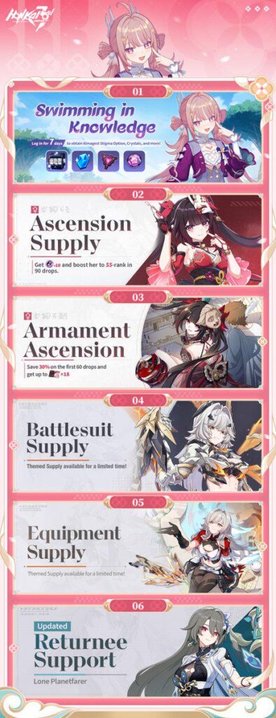 v8.8 での今後のバナー