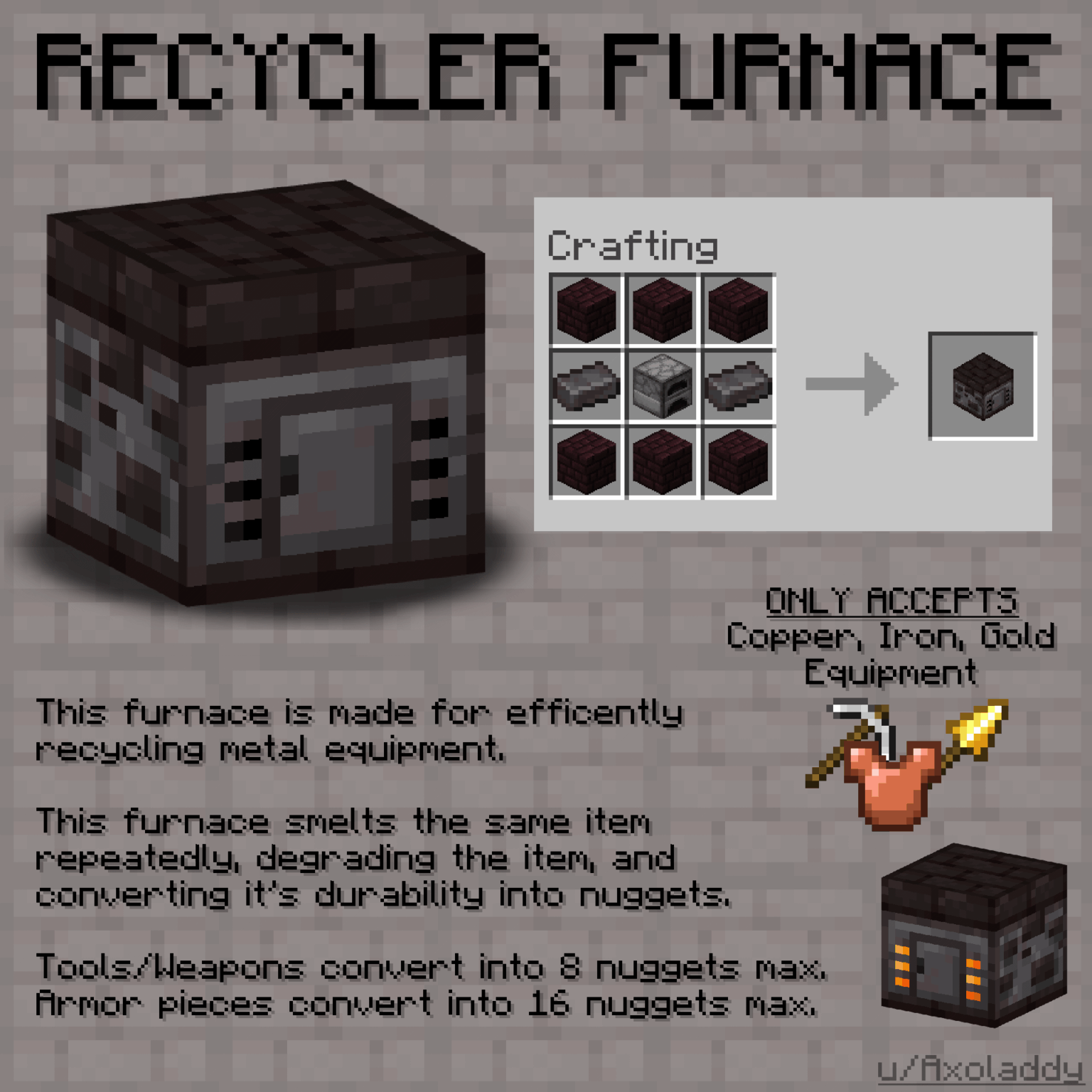 アイデア: 金属を効率的にリサイクルするために構築された炉。