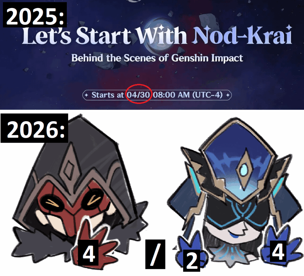 まずは...スネジナヤ、もうすぐですか？