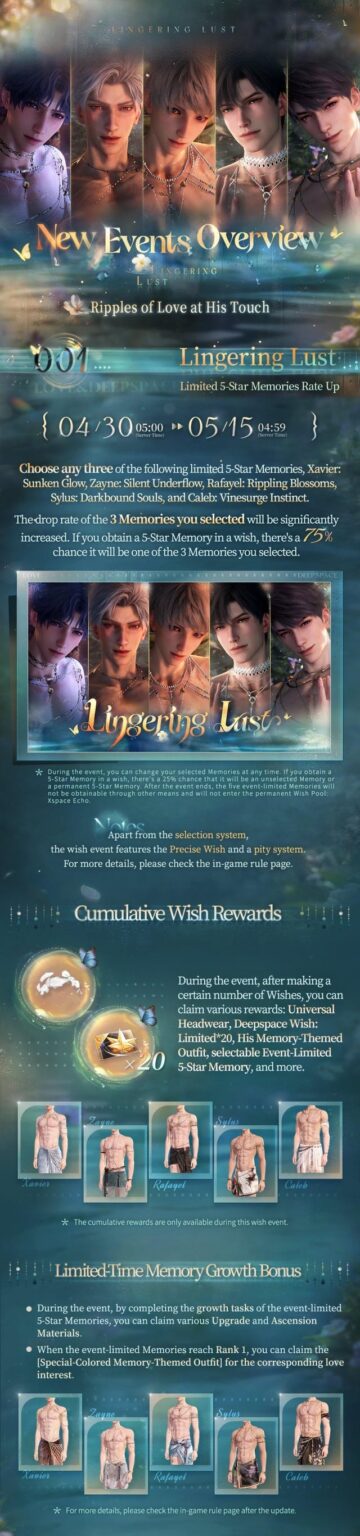 バージョンの概要は準備ができています - 彼のタッチで水の下の愛の波紋に触れてください。