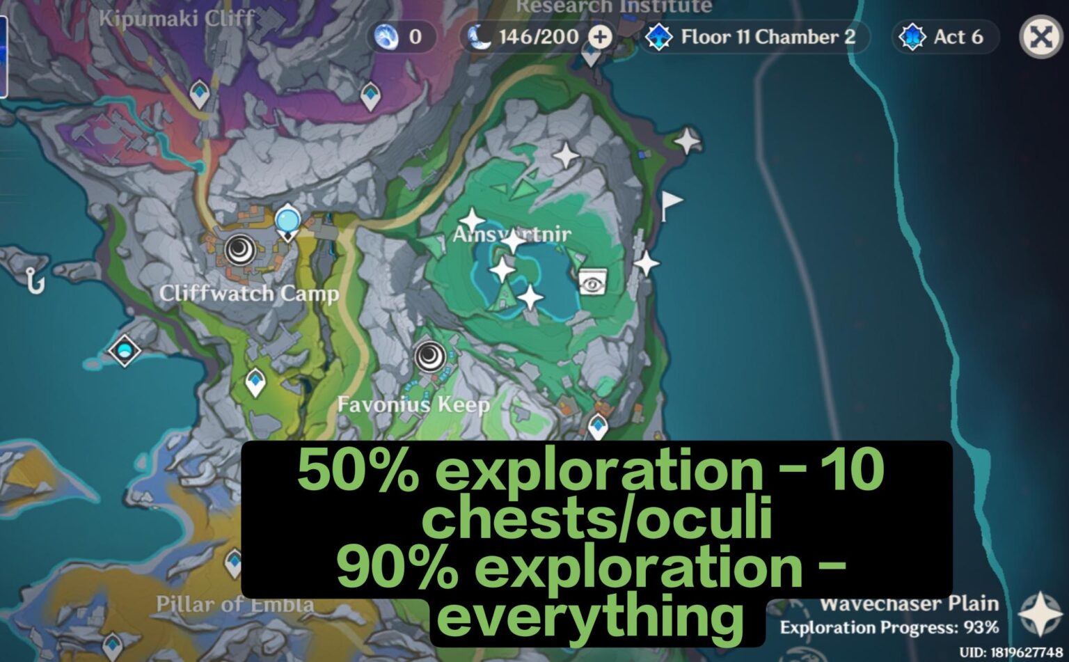 他の地域のコンパスも強化してください