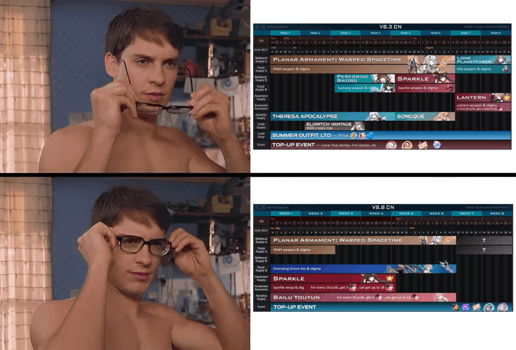 何気なく時空を歪めるヘリア