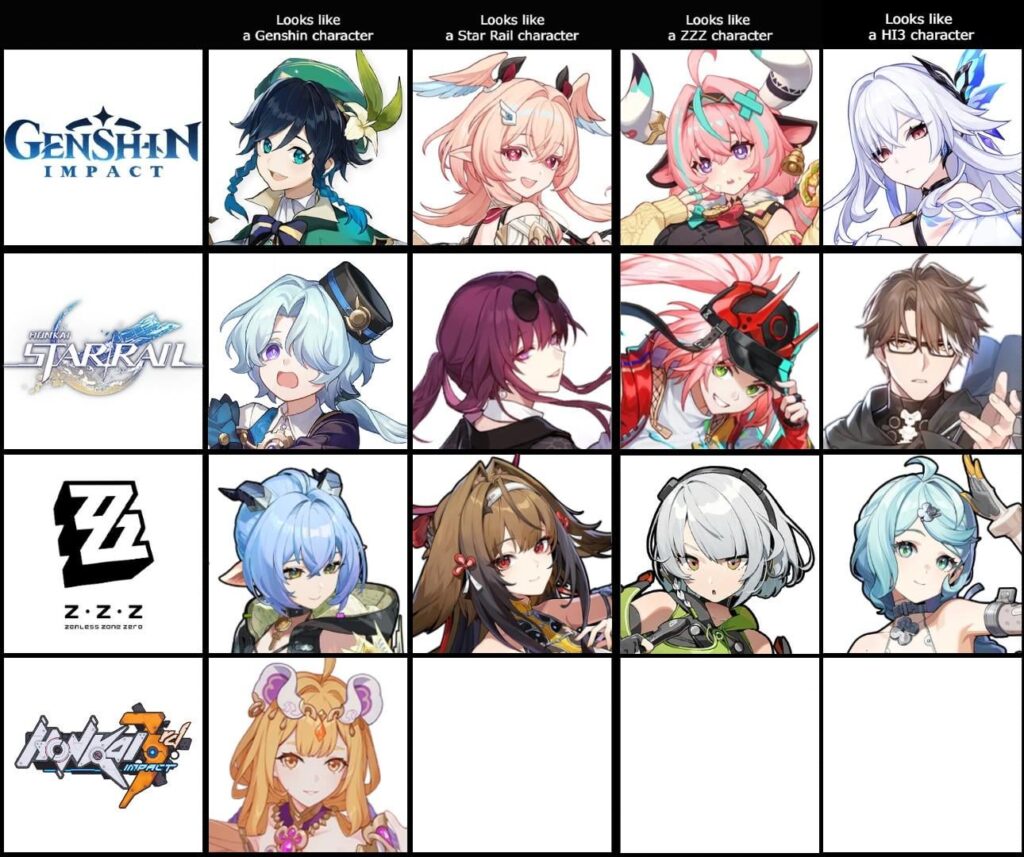 スザンナが原神に就任！さて、どの本界インパクト 3rd キャラクターがスターレールのキャラクターに似ていますか?