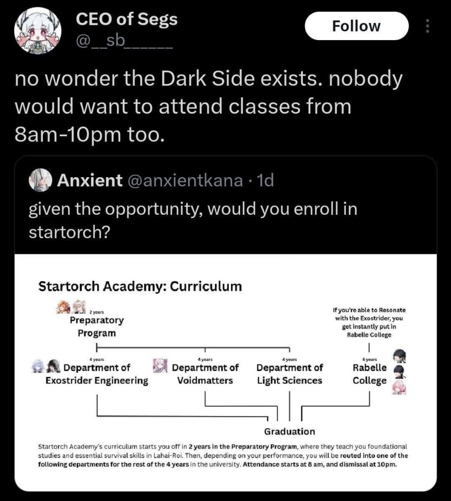 リナが授業をサボり続けるのも不思議じゃない、私もそうするだろう