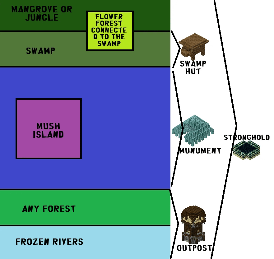 こんな種を探しています（農園が近い）