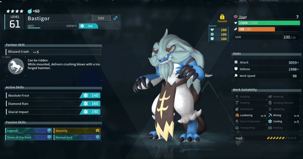 週末ずっと繁殖に費やした仲間たち