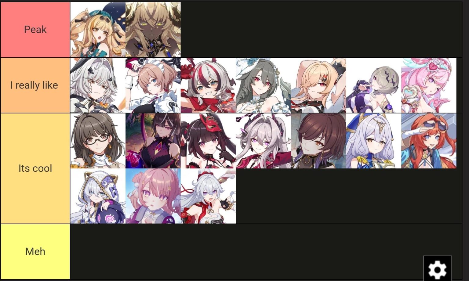 最優秀P2キャラクターデザイン賞（ちなみにオリジナル衣装）