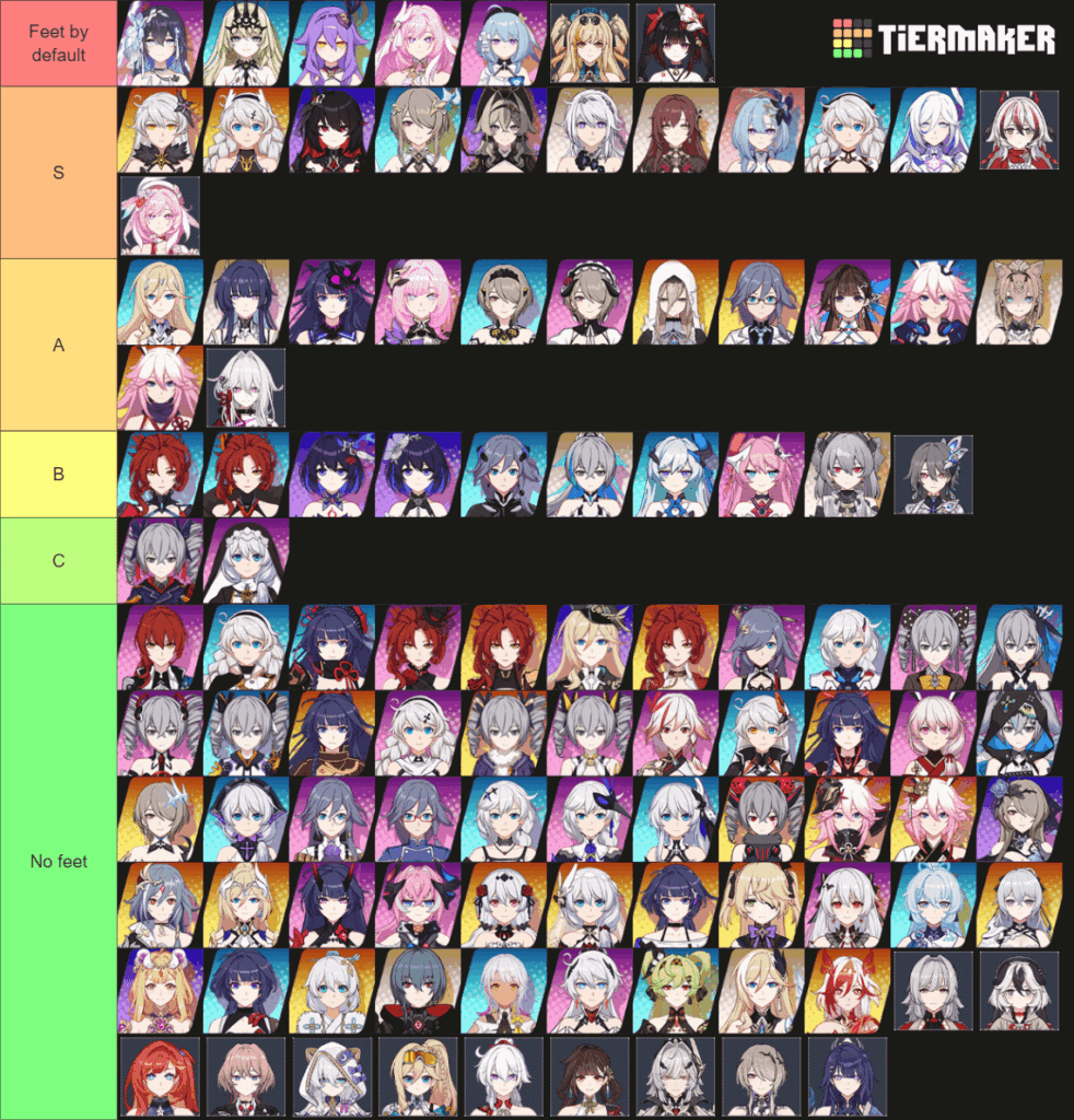 フィート Tier リスト (8.8 用に更新)