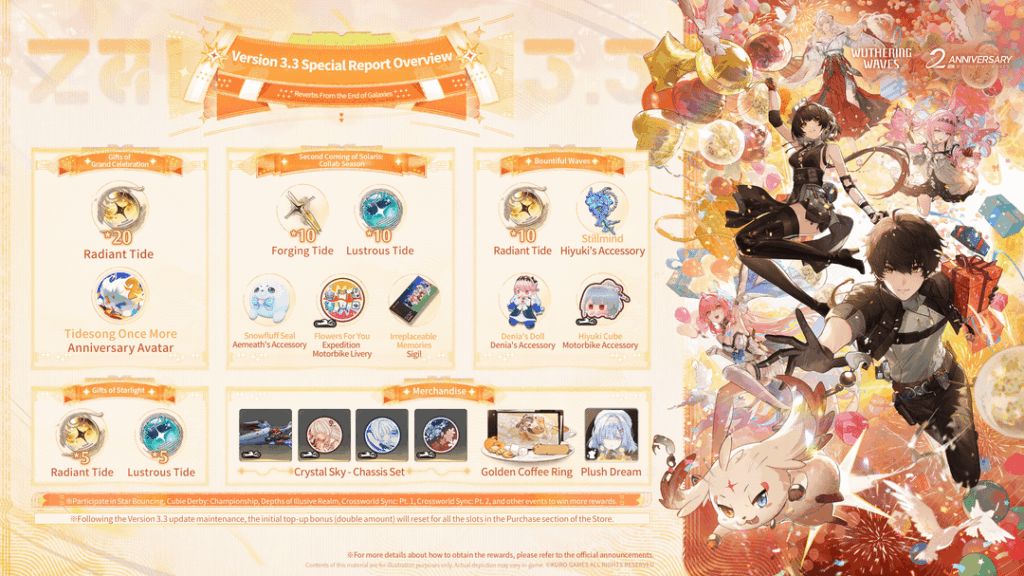 荒波Ver.3.3「銀河の果てからの残響」スペシャルレポート