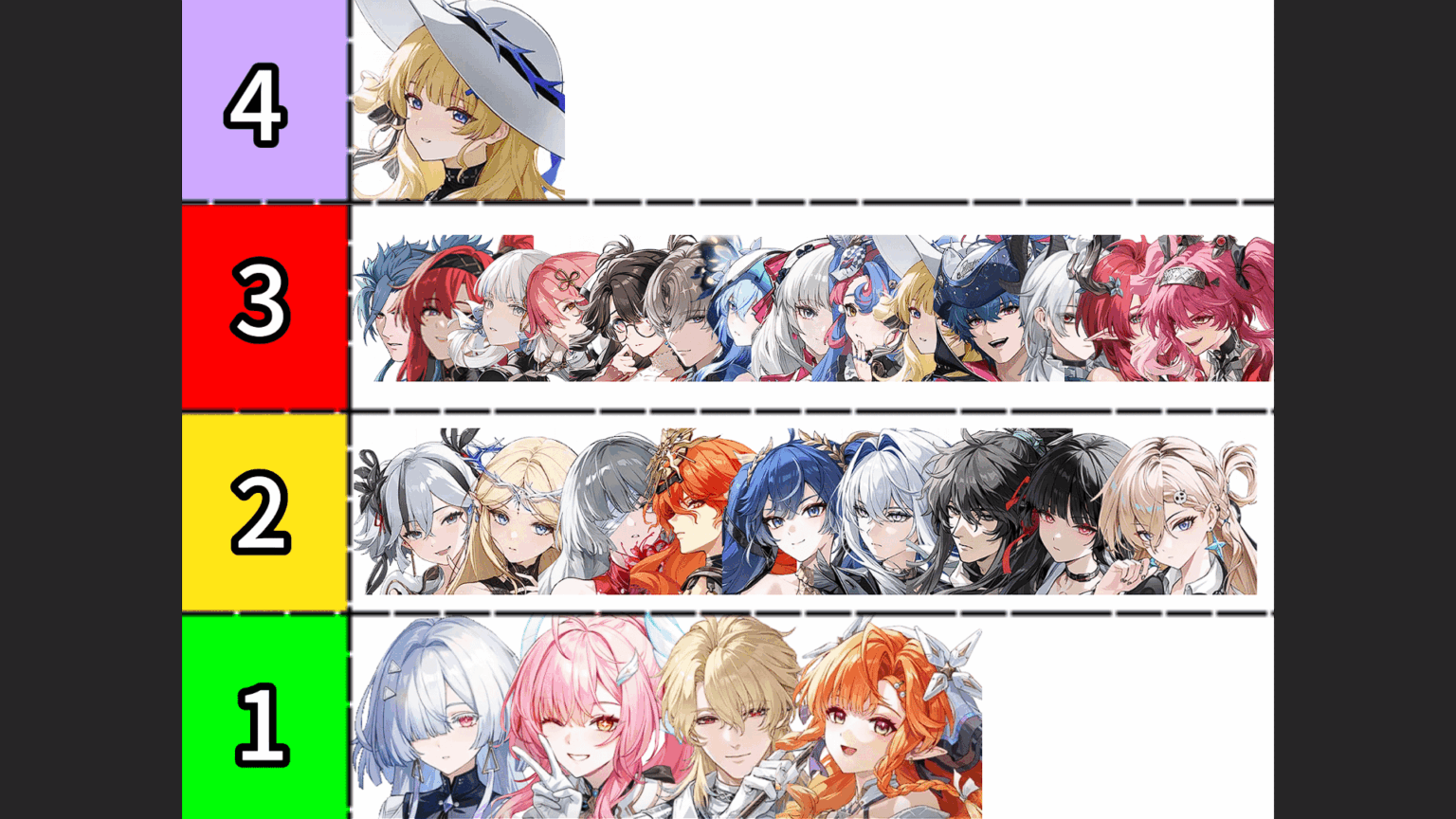 WuWaの5つ星キャラクターのバナーランは次のようになります