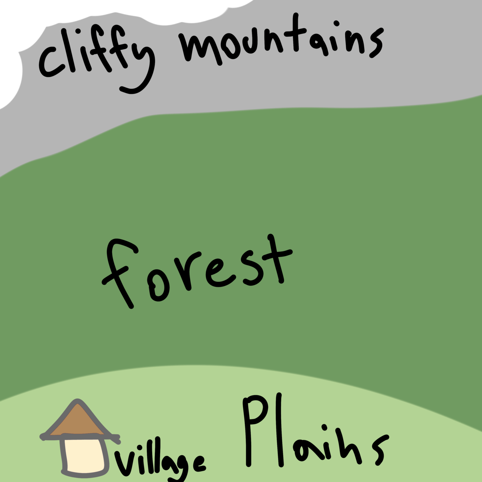 種はこんな感じ？