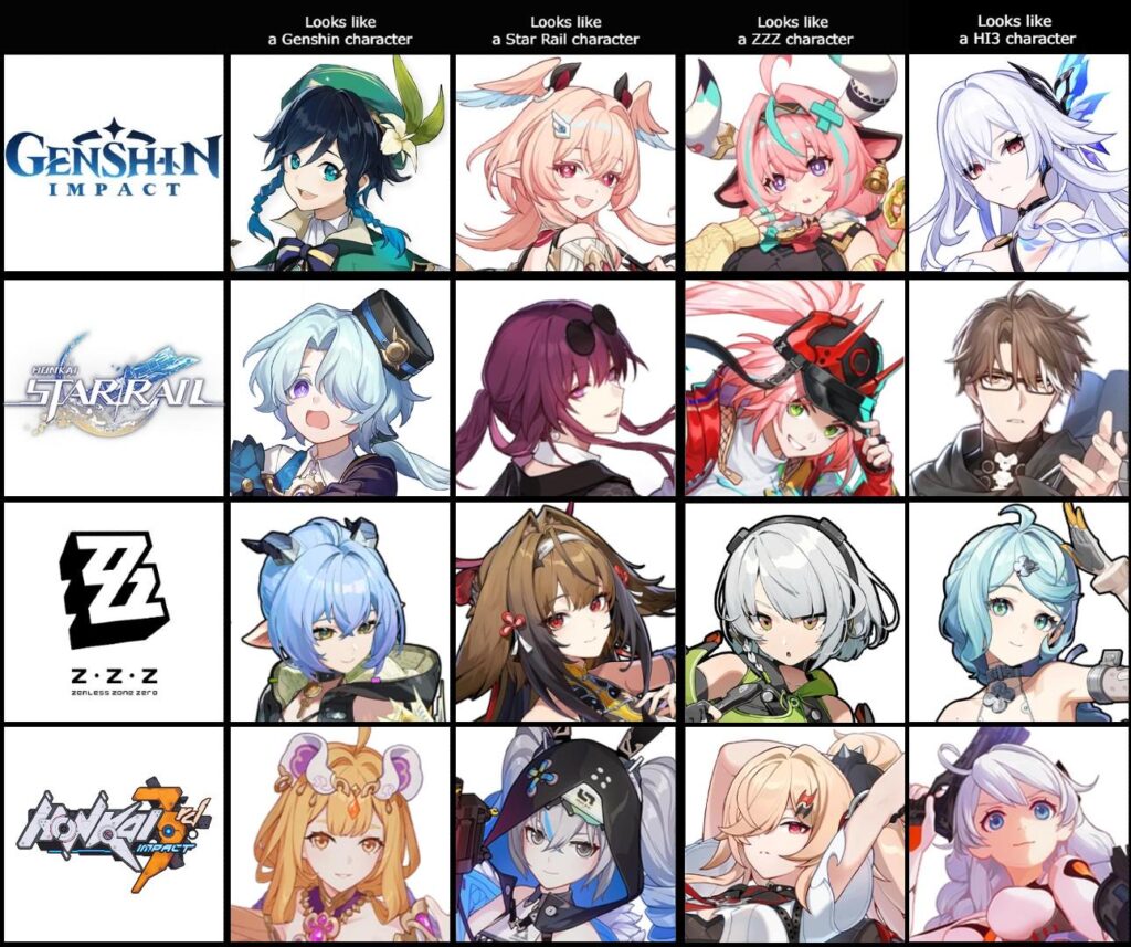 まったく驚くことではありません。キアナが最後のスポットを獲得しました！これで...チャートは 100% 完成しました。みんな本当にありがとう！