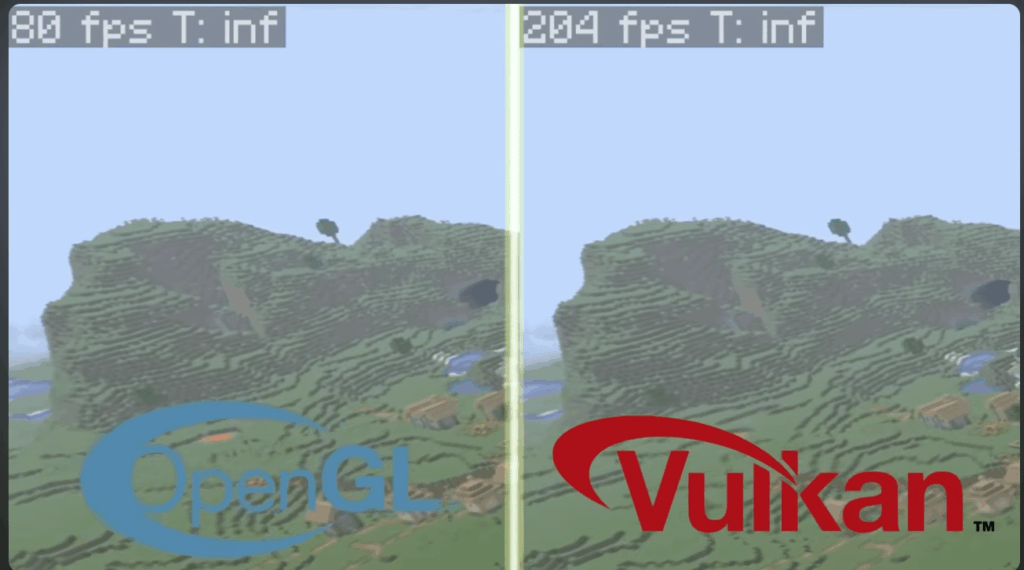 Vulkan レンダリング エンジンは、おそらく最近 Minecraft に起こった最大のものです。