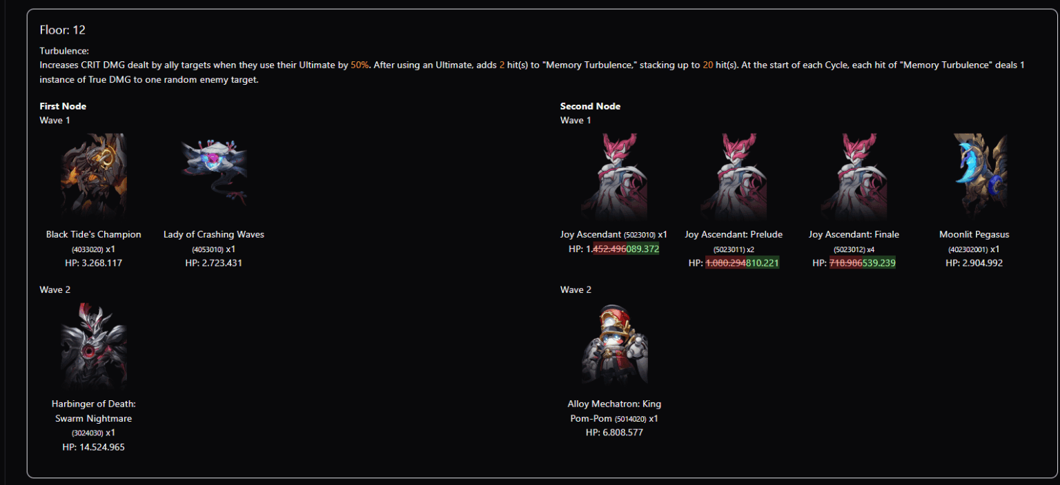 [4.2 beta] Neonteam 経由の MoC v3 HP アップデート