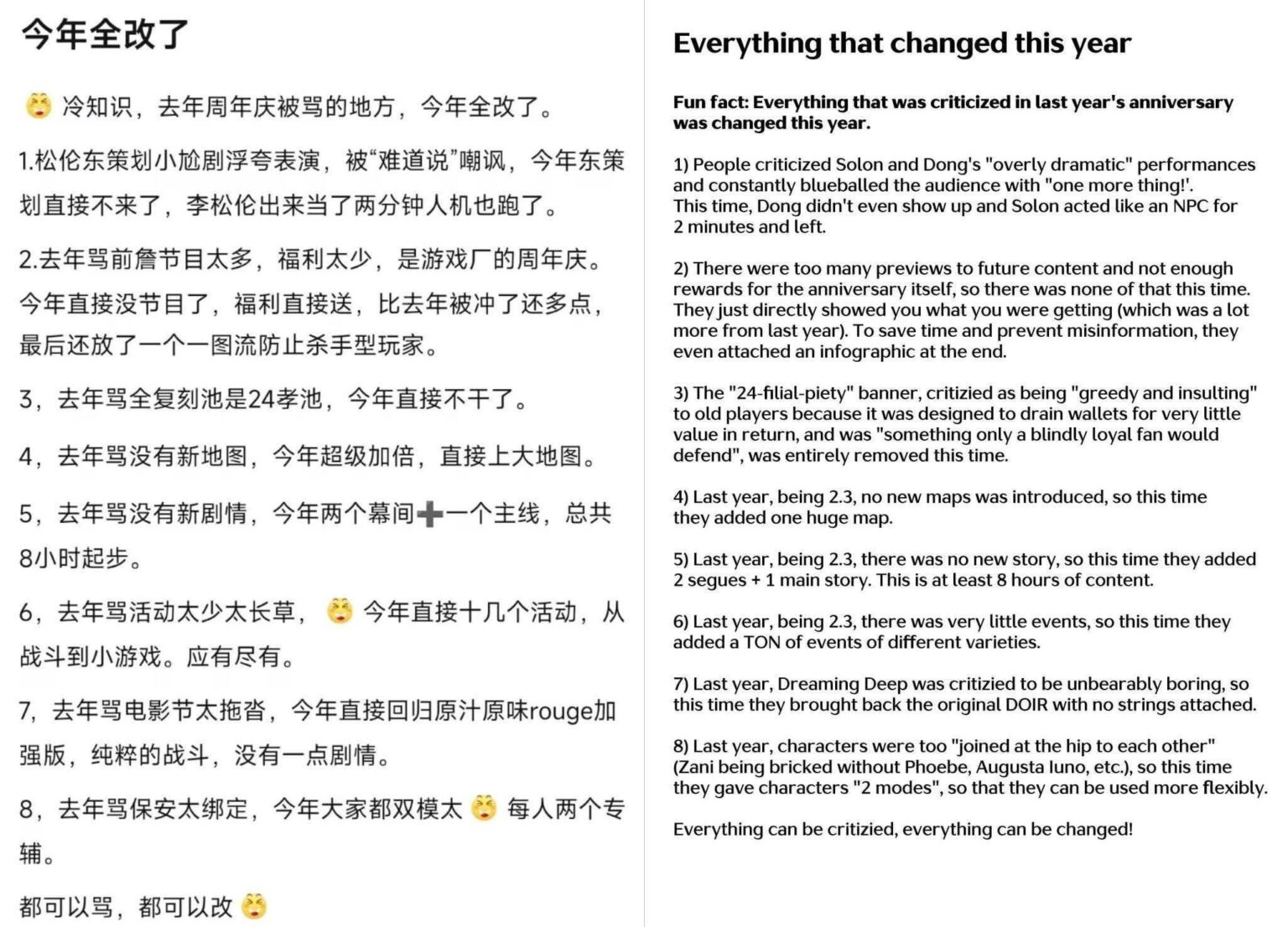 CN 関係者の中には、苦情担当者に言いたいことがある人もいます。