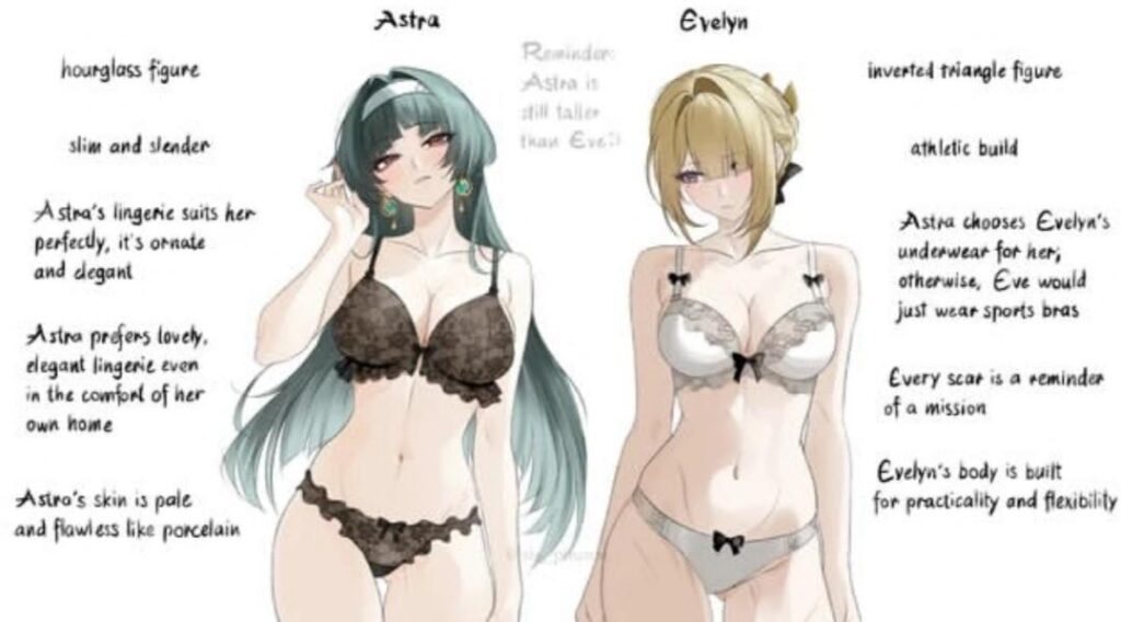 詳細は重要です (kawaii.sarah)