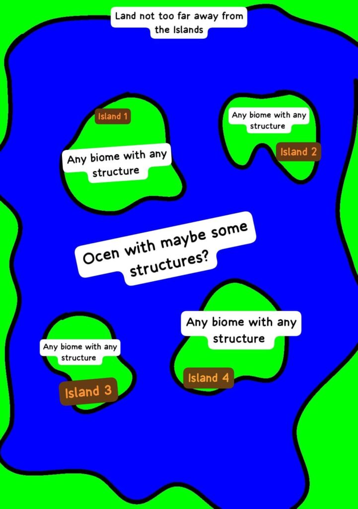 あまり多くを求めすぎないことを祈ります: