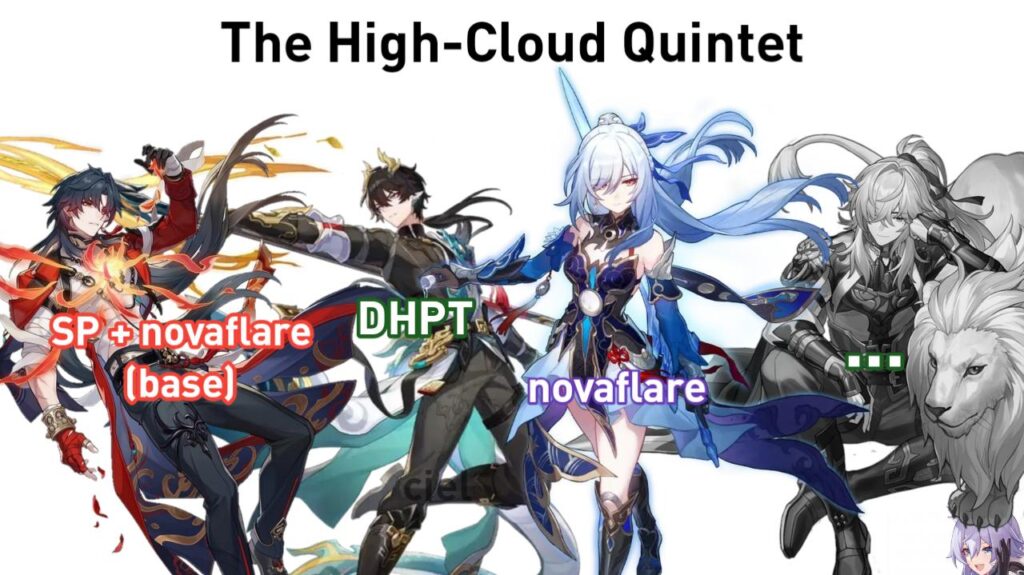 JingYuan の「年間バフ」だけでは不十分