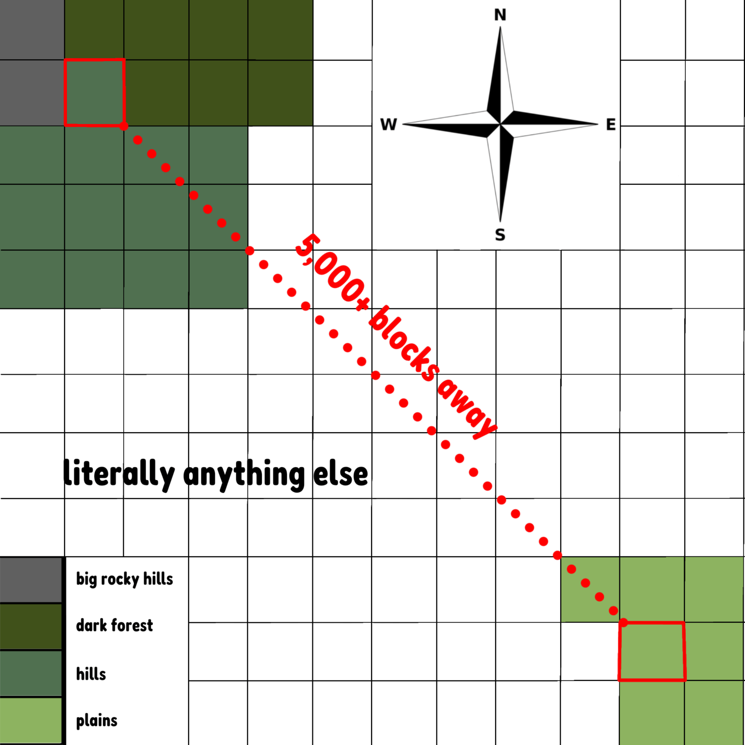 (リクエスト) こんな岩盤の種を探しているんですが？