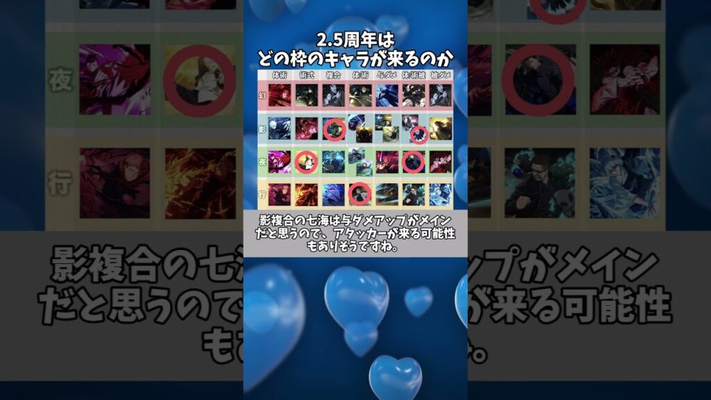 【ファンパレ】各役割の最強格一覧！#ファンパレ #ファントムパレード #呪術廻戦 #呪術廻戦ファントムパレード #jujutsukaisen
