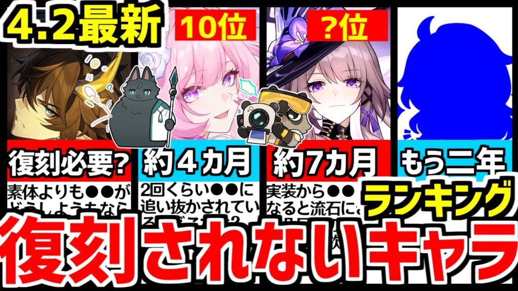 【恒常行き濃厚!?】4.2最新！復刻されていない星５限定キャラTOP10【崩壊スターレイル/崩スタ/スタレ/丹恒騰荒/キュレネ】