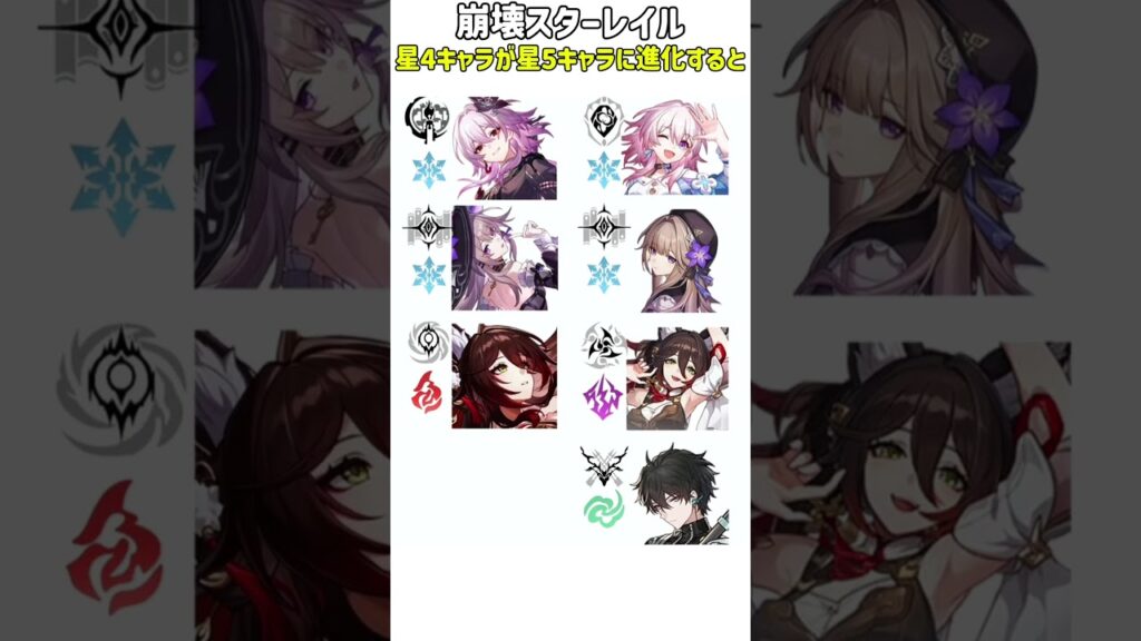 【崩壊スターレイル】星4キャラが星5キャラに進化すると#hoyovers #hoyoverse #hsr#honkaistarrail #崩壊スターレイル #崩スタ #スタレ#shorts