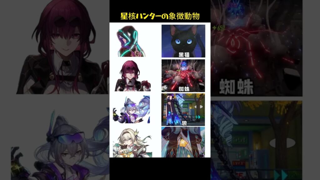 星核ハンターの象徴動物#崩壊スターレイル#スターレイル#キユレネ#HonkaiStarRail#StarRail
