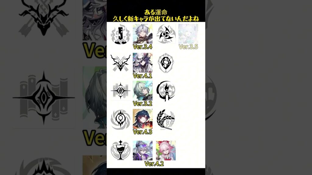 ある運命久しく新キャラが出てないんだよね#崩壊スターレイル#スターレイル#キユレネ#HonkaiStarRail#StarRail