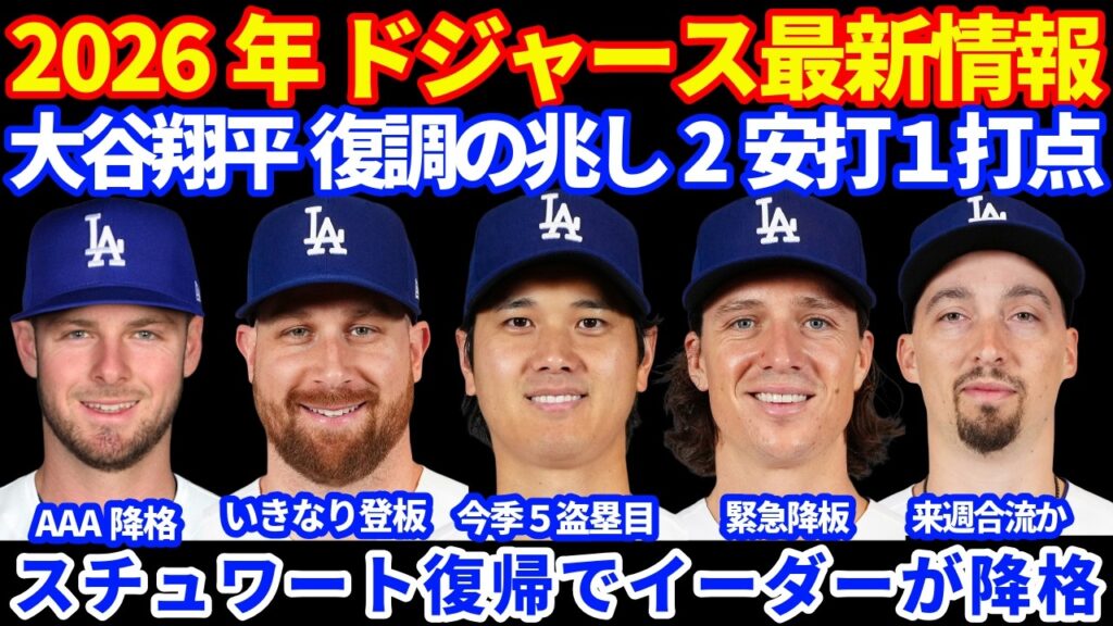 【緊急降板】2026年ドジャース最新情報‼️ 大谷翔平 復調の兆し 2安打1打点1盗塁💪 スチュワートがILから復帰でイーダーがAAAに降格‼️ グラスノー緊急降板でMRI検査予定もILは回避の見通し