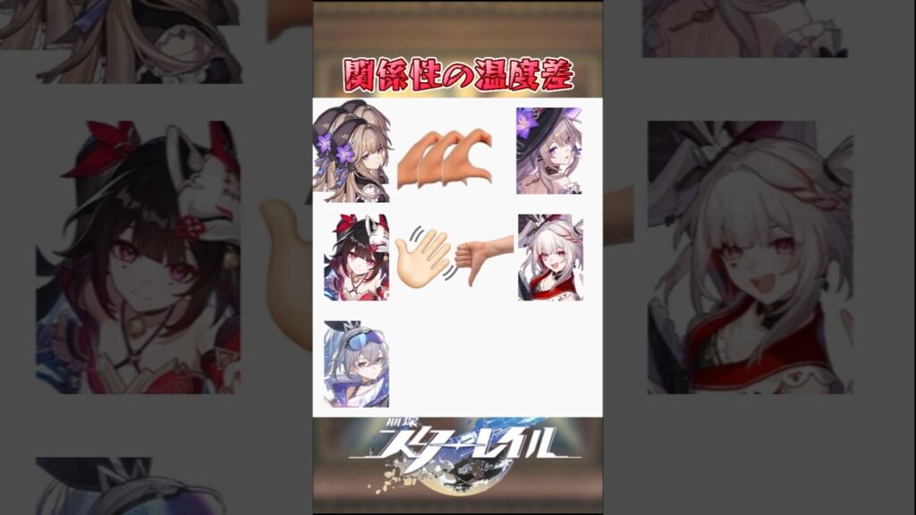 関係性の温度差#崩壊スターレイル #honkaistarrail #hsrwll #スタレ #崩スタ#starrail #shorts