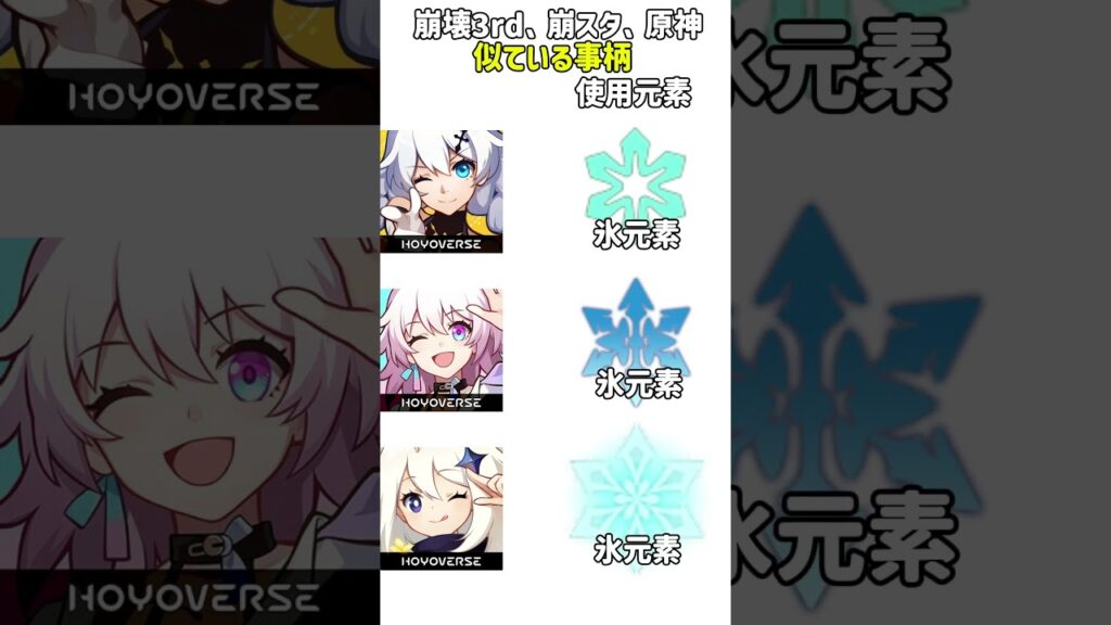 【原神】【崩壊スターレイル】【崩壊3rd】似ている事柄#原神#崩壊スターレイル #崩壊3rd#genshinimpact #hoyoverse #fypシ゚viral #shorts#hsr