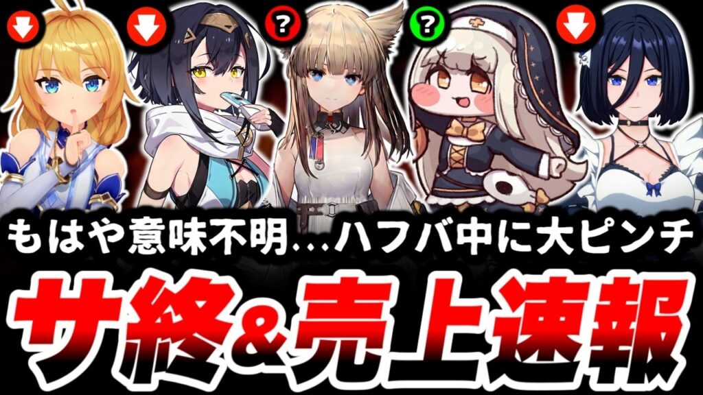 【大事件】ハフバなのに売上激減…一体何があった?「サービス終了」しそうな作品と成長している作品との差とは。【サ終】【スマホゲーム】【ソシャゲ】【売上】 【大事件】ハフバなのに売上激減...一体何があった?「サービス終了」しそうな作品と成長している作品との差とは。【サ終】【スマホゲーム】【ソシャゲ】【売上】