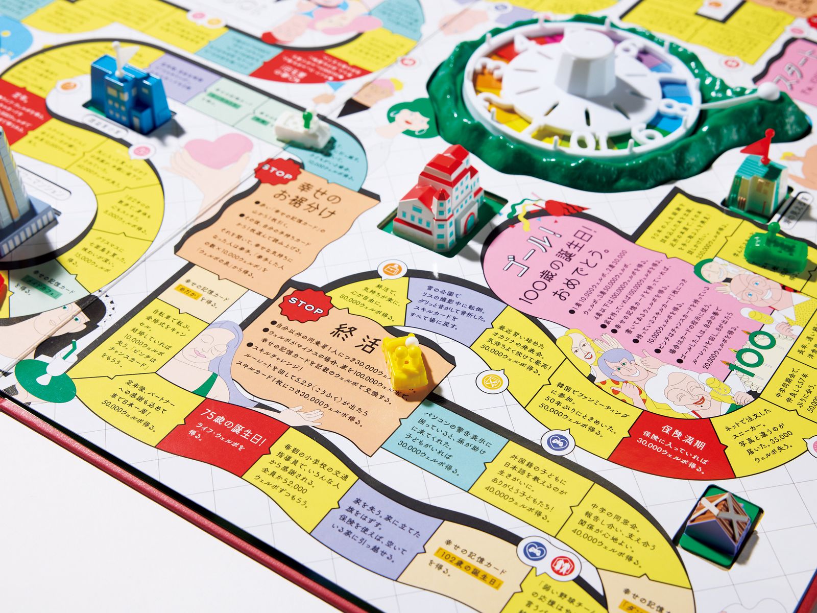 「100年人生ゲーム」...