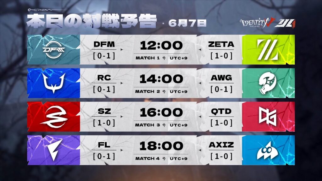 2026年夏季IJL レギュラーシーズン Day2