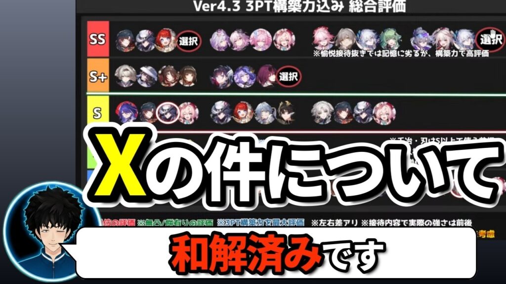 【スタレ】Tier表の考え方について【崩壊スターレイル/ボビー切り抜き】 【スタレ】Tier表の考え方について【崩壊スターレイル/ボビー切り抜き】