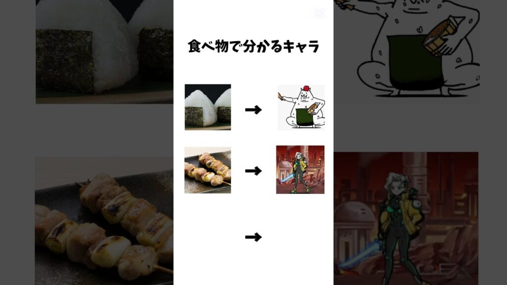 食べ物で分かるキャラ#にゃんこ大戦争 #にゃんこ大戦争攻略 #ゲーム実況 #ゲーム