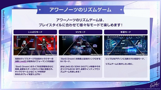 画像ギャラリー No.002のサムネイル画像 / 「バンドリ」新作ゲーム「BanG Dream! Our Notes」，公式番組発表情報まとめ。新キービジュアルや新システムなど，多数の情報が明らかに