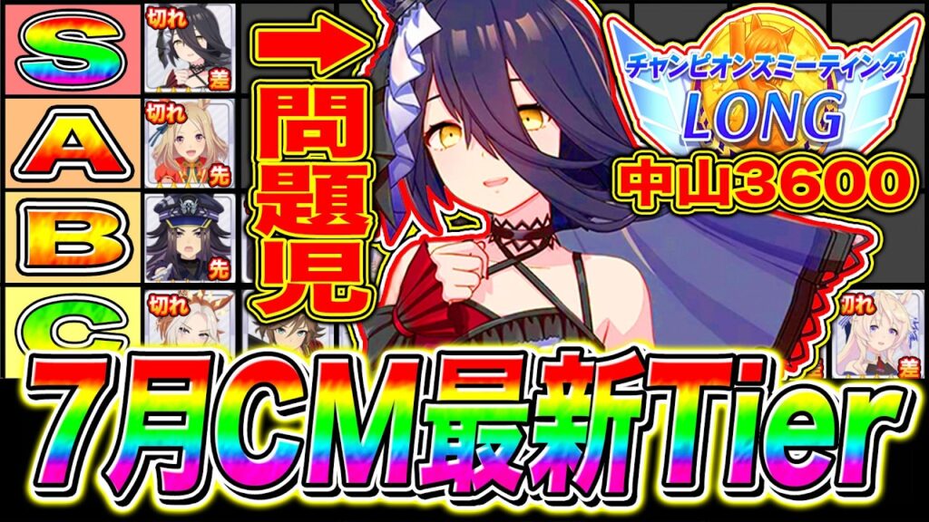 ただ嫁カフェが強すぎる最悪環境!?長距離7月チャンミ最強ウマ娘Tierランク解説!!おすすめチーム編成+全キャラ性能紹介!!中山3600m【ウマ娘 新シナリオ らっしゃい!トレセン軒 ラーメン】 ただ嫁カフェが強すぎる最悪環境!?長距離7月チャンミ最強ウマ娘Tierランク解説!!おすすめチーム編成+全キャラ性能紹介!!中山3600m【ウマ娘 新シナリオ らっしゃい!トレセン軒 ラーメン】