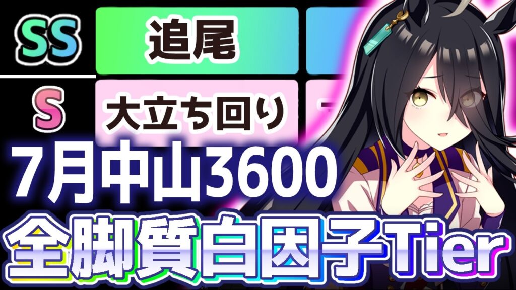 【チャンミ攻略】中山3600m白因子脚質別Tier解説!ステイヤーズステークス #ウマ 【チャンミ攻略】中山3600m白因子脚質別Tier解説!ステイヤーズステークス #ウマ