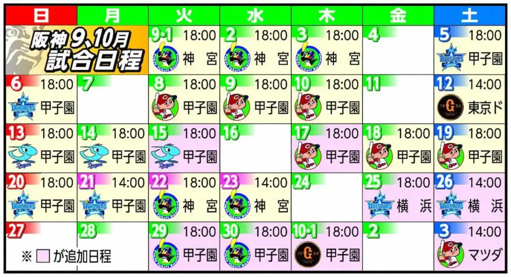 阪神9月に最大7連戦 中止ゲームの追加日程発表 甲子園最終戦は10月1日の巨人戦 – スポニチ Sponichi Annex 野球 阪神9月に最大7連戦 中止ゲームの追加日程発表 甲子園最終戦は10月1日の巨人戦 - スポニチ Sponichi Annex 野球