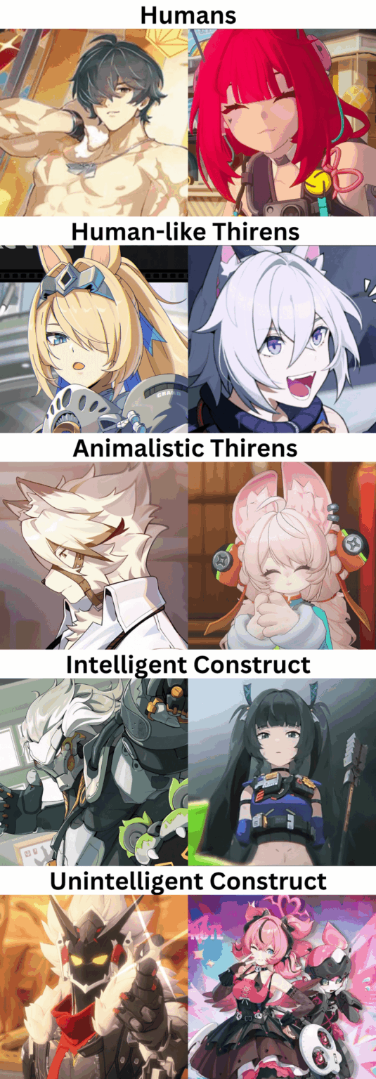 ZZZのすべての生命種