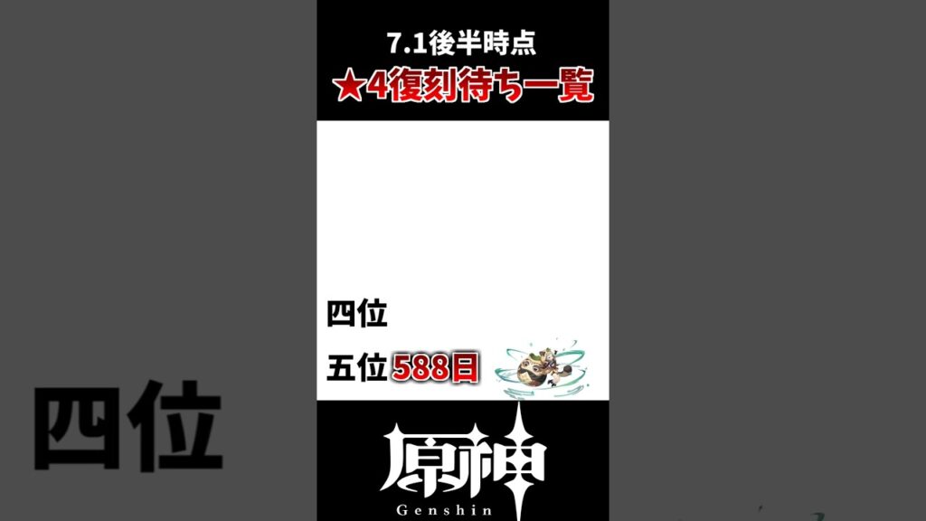【原神】7.1後半、星4復刻待ちキャラ一覧！！ #原神 #genshinimpact #げんしん #hoyocreators