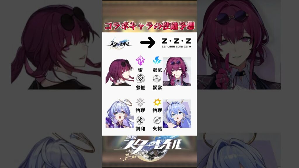 コラボキャラの性能予想 #崩壊スターレイル #honkaistarrail #hsrwll #スタレ #崩スタ #starrail #shorts